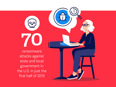 cybersecurity character design cybersecurity editorial icon icons illustration laptop ransomware skull woman