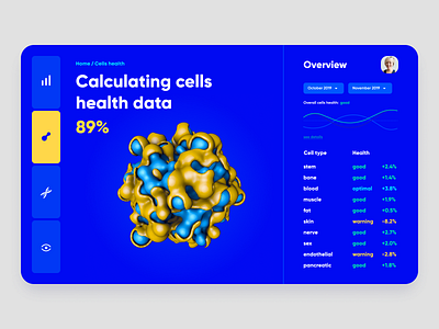 Health App analytics app cell chart dashboard data dna eyesight graphs health healthcare hospital medical personal healthcare product research status ui user experience ux