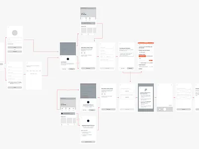 Wireframe Examples (Flip.id - One of Indonesia's Fintech) app design mobile web design product design ui ux uxdesign wireframe