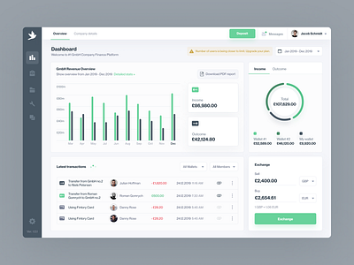 Smarter Business / Company Spending - Dashboard company dashboard desktop finance fintech income outcome overview product design spending stats ui ux wallets