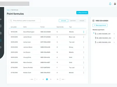 Paints testing HMI hmi paint ui design