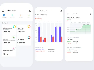 Account management app dashboard