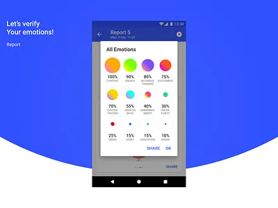 Report android app colorful diagrams emotions material design mobile app report ui ux
