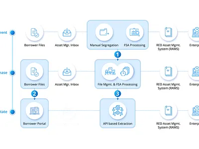 presentation design design illustration presentation ui