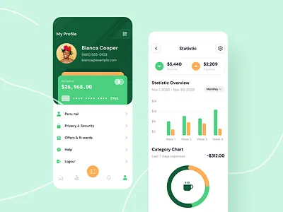WPay - Wallet User Profile and Financial Statistics app card chart clean design e wallet finance graph invesment minimal mobile modern money payment profile statistics transaction ui ux wallet