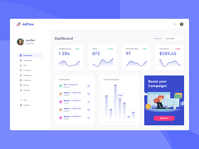 Campaign dashboard cards clean dashboad design interface minimal navigation sidebar ui ux webdesign website