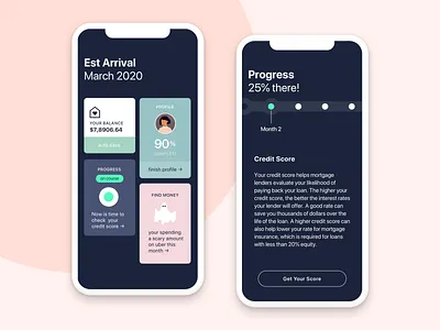 Personal Finance app fintech ios savings