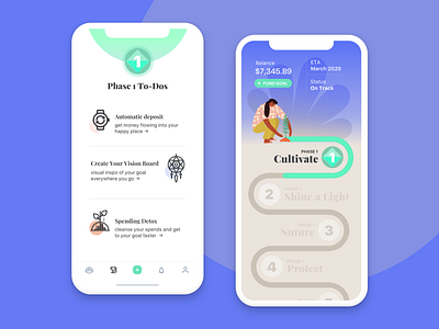 Haven - Financial Wellness app financial wellness fintech gamification goal