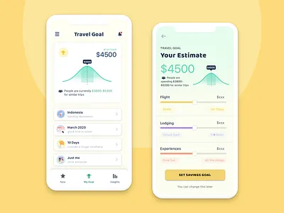 Travel Estimator app fintech gamification goals machine learning