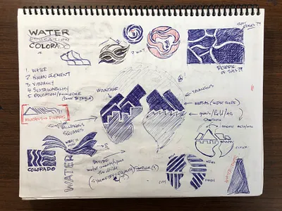 Water Education Colorado Logo Design Process 2 branding design icon illustration logo logo design sketch visual identity