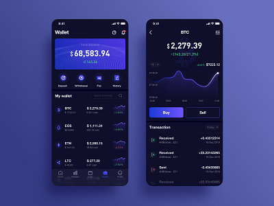 Block Chain Wallet blockchain data finace finance app financial ui