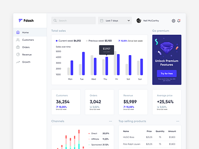 Dashboard dashboard diamond interaction interface logo premium shop stats ui uidesign uiux ux