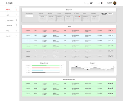 Datatracker dashboard ui data design digital manager salespeople ui ux view