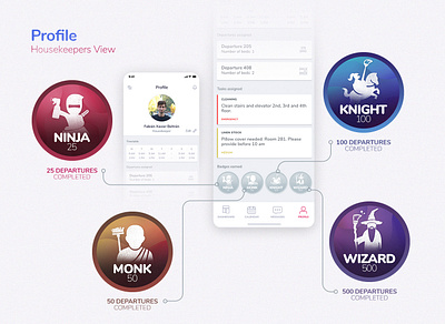 Housekeeping Badges achievement app badges departures housekeeper housekeeping medals profile