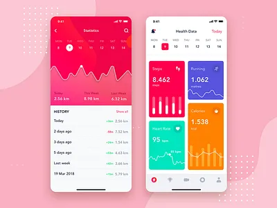Mini Dashboard - iOS app daily records dashboard design fitness heartbeat ios ios app mobile new concept ui ux