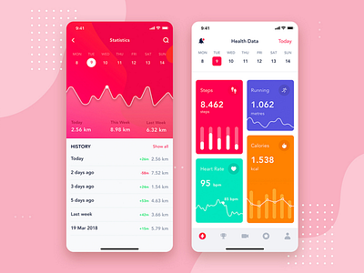 Mini Dashboard - iOS app daily records dashboard design fitness heartbeat ios ios app mobile new concept ui ux