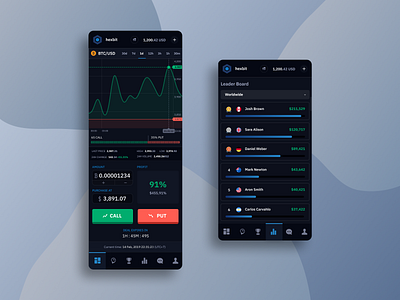 Crypto Options Trading Mobile App bitcoin btc crypto cryptocurrency dark dark ui derivatives finance investing investment investment app mobile design mobile ui trading trading app uidesign ux uxdesign uxui