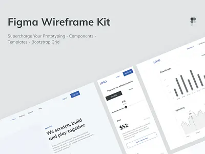 Figma Wireframe Kit design resource figma figma templates figma ui kits figmadesign free freebies low fidelity ui ui kits web design wireframe wireframe kit wireframes wireframing