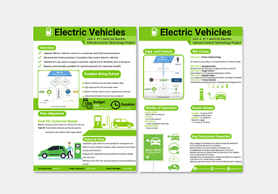 flyer brochure design flyer flyer design