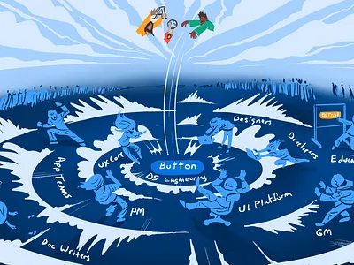 "Power of a Button" Blog Illustration blog business button canvas design systems figma illustration open source product design public workday