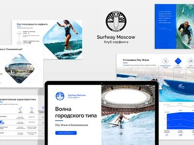 Presentation. Surfway Moscow infographic infographic design infographics infography presentation design presentation layout presentation template presentations surfing typography