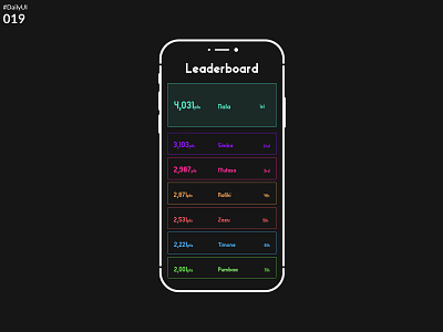 DailyUI 019 - Leader board app dailyui design mobile mockup ui uidesign user experience ux uxui