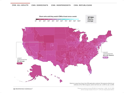 Media Consumption Interactive Maps cnn data visualization dataviz facebook fox news interactive maps media morning consult msnbc news twitter us web