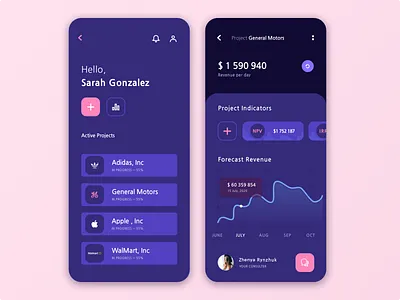 Query service — Design Concept accounting accounting software app design budget crm dashboard finance interface mobile app payment service design
