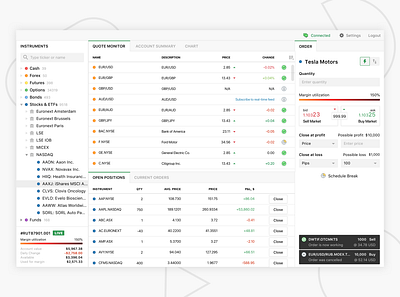 Web Trading Interface for Investments Broker broker dashboard design finance fintech stocks trading web website