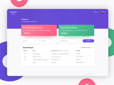 Asylum Dashboard Design admin panel admin template bootstrap clean colorful dashboard data design minimal table template ui website design