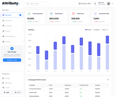 Attributy. dashboard saas ui uiux user experience user interface ux website