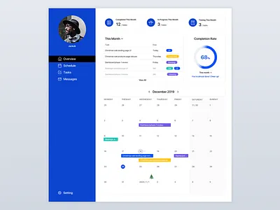 Dashboard - Personal Work Management dashboard management project ui