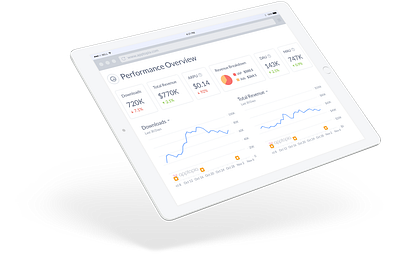 Admin Ui Ux aadmin admin admin dashboard admin design admin panel admin theme app app design application charts clean ui downloads graphs ipad mobile admin mobile app design product design product development ui ux