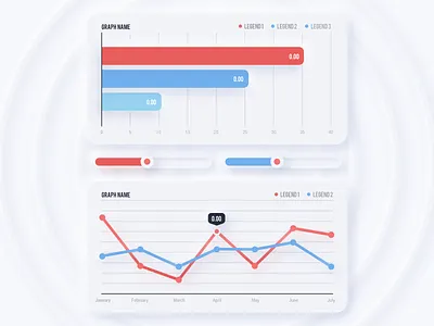 Neumorphism - Dataviz components data visualization dataviz graphs inspiration neumorphism product design skeuomorph ui ui design user interface ux