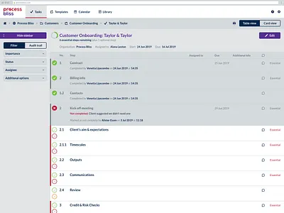 Process Bliss - Completing a Task app process task task management template to do ui ui design ux ux design