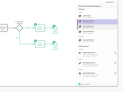 Camunda Cawemo - Milestones and Related Diagrams bpmn design design system diagram panels ui ux web