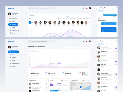Business Management System africa design finance business ghana interface management app management system minimal mockup ui ui design uidesign ux ux design uxdesign uxdesigner uxdesignmastery