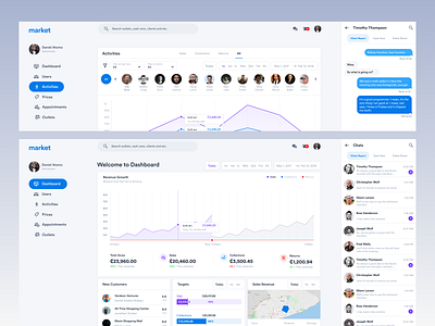 Business Management System africa design finance business ghana interface management app management system minimal mockup ui ui design uidesign ux ux design uxdesign uxdesigner uxdesignmastery