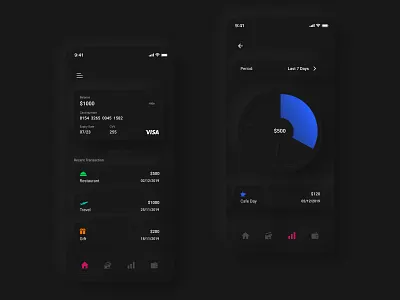 Soft UI Dark Mode Banking App 2020 2020 trend banking app branding dark mode dark theme dark ui dashboard dashboard design dashboard ui icons mobileapp payment app ui uiux