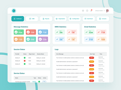 Dashboard app appdesign ashique ukkadan branding clean flat minimal product design saudi arabia ui user experience userinterface visual design web web application webapps