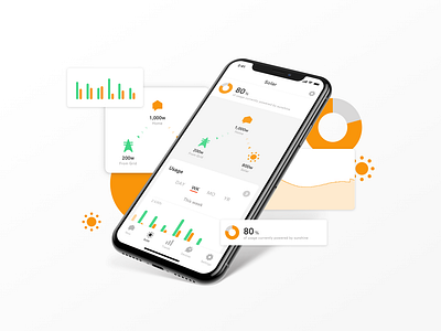 Sense Solar electricity energy graph home mobile mobile ui power sense smart home solar energy stats