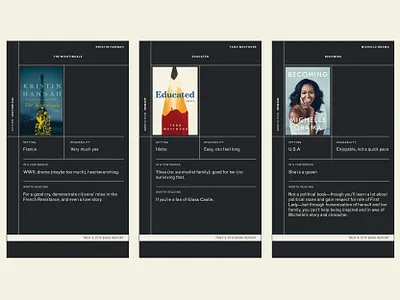 My 2019 Book Report book covers book review books digital grid instagram story layout layout design simple social tiny type