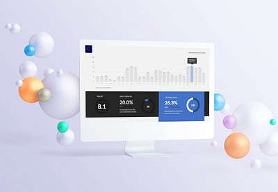 Excel-Based Dashboard Template for PowerPoint branding data visualisation data visulization graphic design infographic design infographics microsoft powerpoint powerpoint powerpoint presentation powerpoint template presentation design