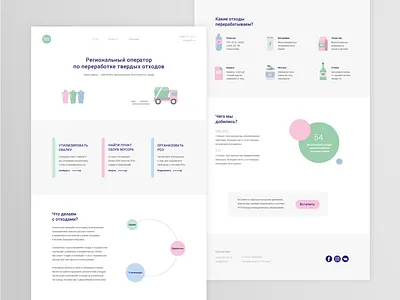 Recycling facility landing ecology flaticondesign landing landingpage recycle recycling webdesign website