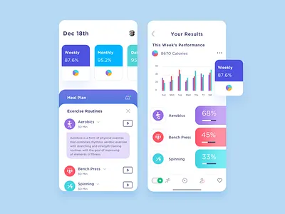 Coach II analytics bar chart bar charts coach design excercise fitness fitness app illustration ios iphone ui