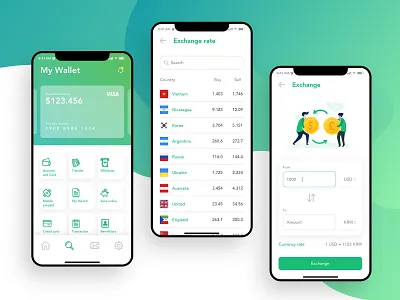 Mobile Banking App - UI/UX Design application bank app banking design finance app ios13 mobile app modern ui user experience user interface ux