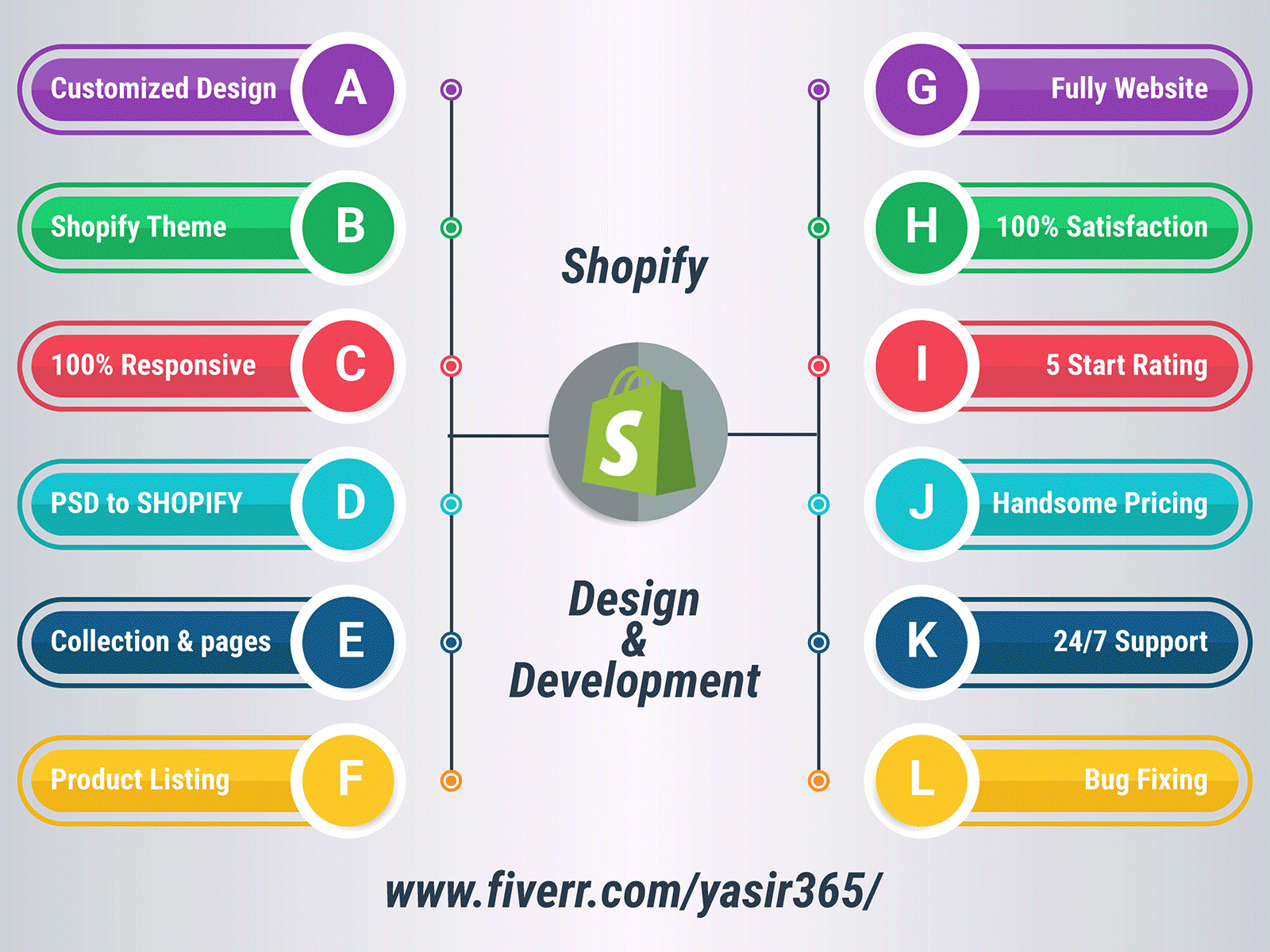 shopify design and development creative design mockup ui website