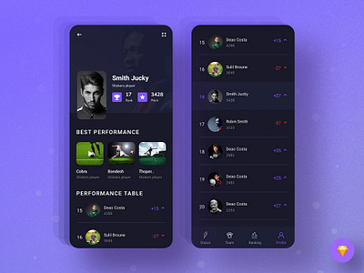 Football player Profile android app app design app ui app ui ux application ui clean color creative design design app ios ios app design mobile app mobile app design mobile design mobile ui profile design ui uidesign ux