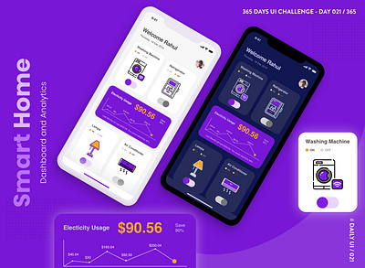 365 DAYS UI CHALLENGE | DAY 021 / 365 | Smart home Dashboar 365daysuichallenge app design concept dailyui mobile app purple smart ui ux