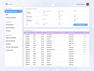 Universal Cart for online shopping. Admin website. admin bills cart dashboad dashboard design orders payment price search shopping